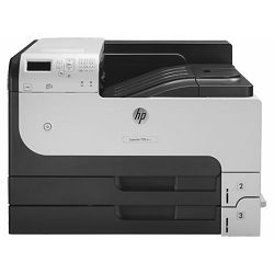 HP LaserJet Enterprise 700 M712dn CF236A